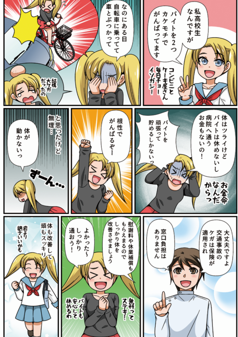 交通事故に関することをマンガで解説 おおくぼ整骨院むちうちセンター